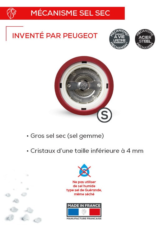 Zoutmolen Peugeot Paris Rama 18 cm Safraan Geel
