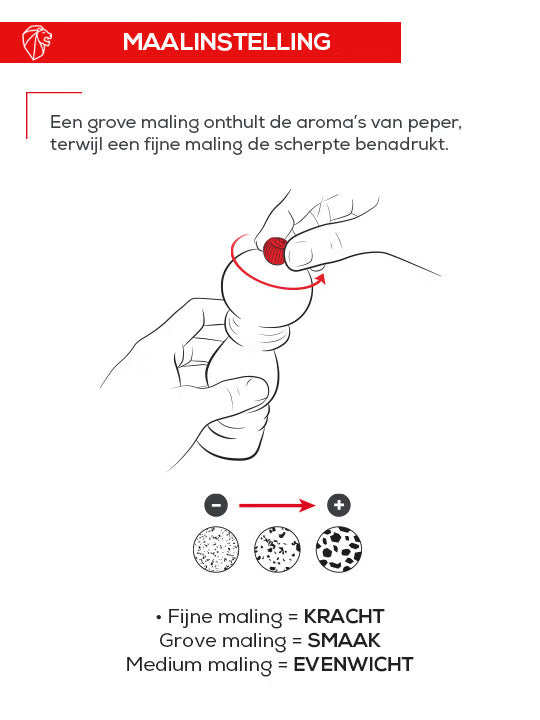 Pepermolen Peugeot Festival Hout 22 cm Zwart BLACK FRIDAY