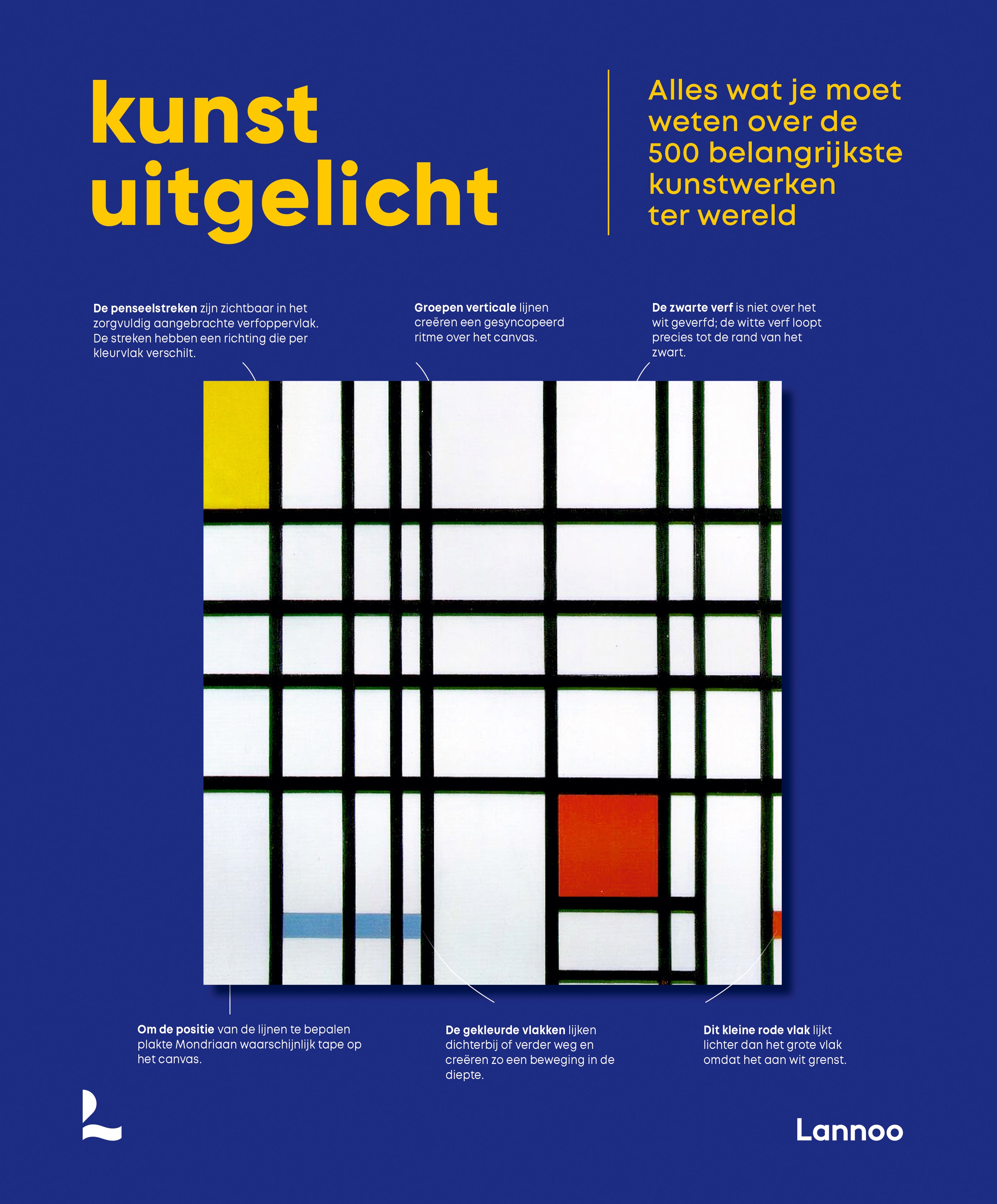 Boek Kunst Uitgelicht